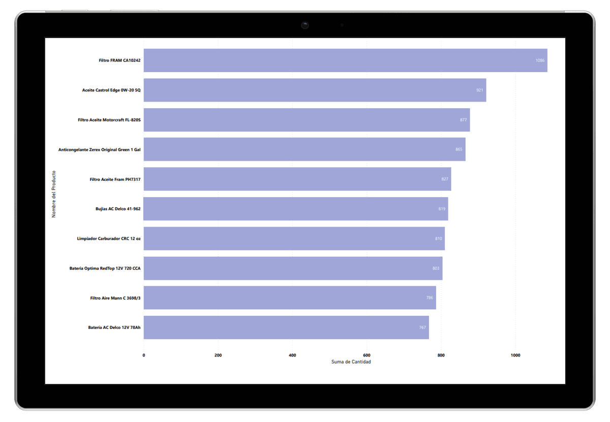 Progress Tracking image used.